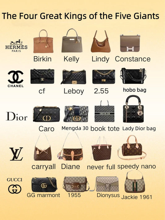 🛍️ The 2026 Luxury Buyer’s Report: How to Smartly Allocate Your "Handbag Assets" Amid Non-Stop Price Hikes